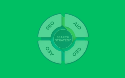 Why Business Website is More Important Than Your Office Space